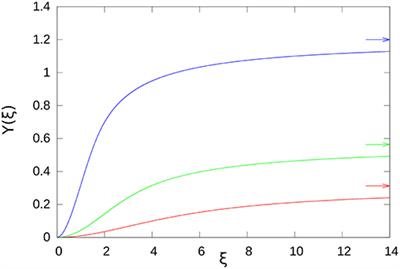 Chromo-Electric Field Energy in Quark Models